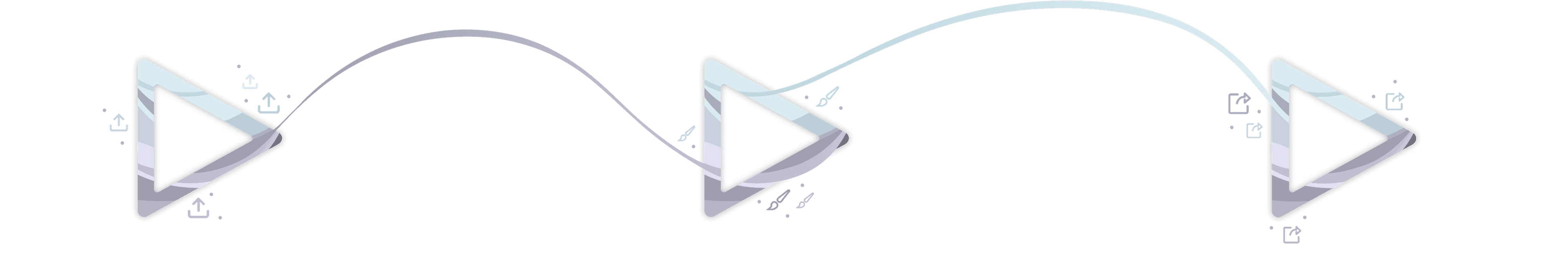 The chain of three play-buttons symbolizes the upload, editing and download of your video.